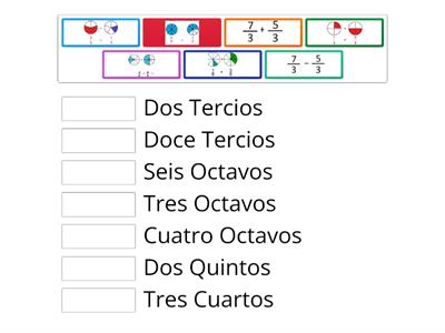 SUMAS Y RESTAS DE FRACCIONES CON IGUAL DENOMINADOR 