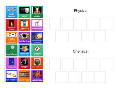 Physical and Chemical Properties