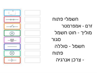 סימנים מוסכמים מעגל חשמלי - ח