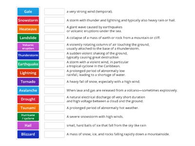 Natural disasters and extreme weather conditions -  definitions