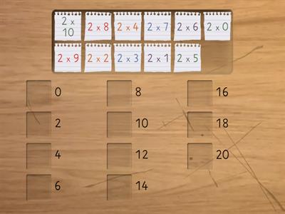 Match Up: 2 Times Table