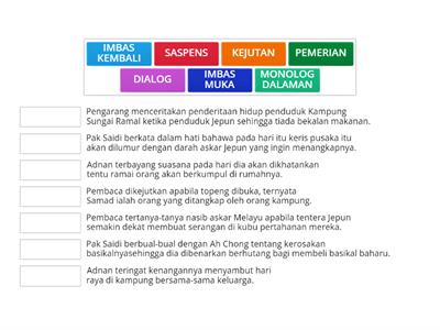 NOVEL LEFTENAN ADNAN (TEKNIK PLOT)- Padankan teknik plot yang sesuai berdasarkan peristiwa berikut.