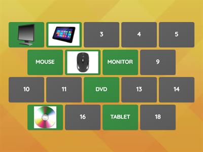 Informatica- Lessico classe prima 