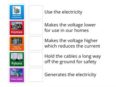 National grid starter