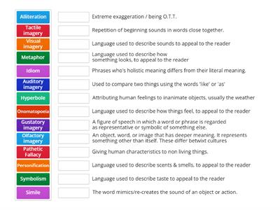 Figurative/Descriptive Language Definitions