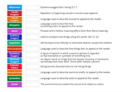 Figurative/Descriptive Language Definitions
