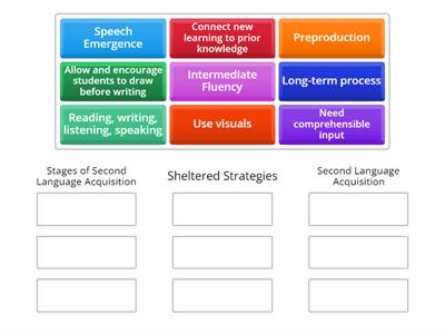 Supporting Multilingual Learners in the General Education Classroom