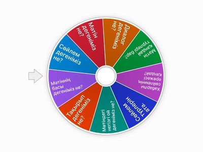  Қазақ-тілі. 2 -сынып, 2 тоқсан