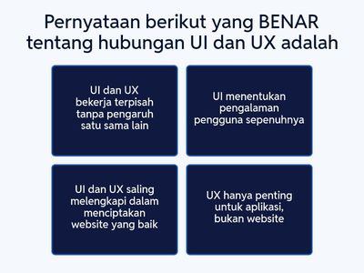🎯 Kuis: Pengantar UI/UX Design