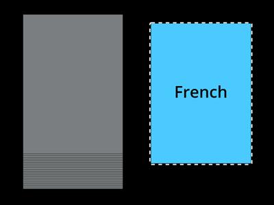 Go getter 2 nationalities cards