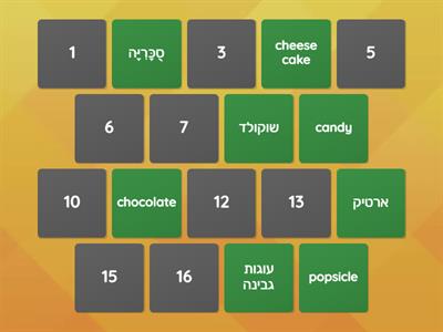 chocolate song inspired