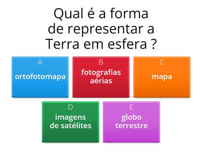 formas de representação da terra 