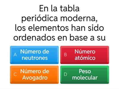 Tabla periodica