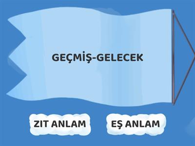 KELİMELER ARASI ANLAM İLİŞKİSİ(ZIT ANLAM-EŞ ANLAM)