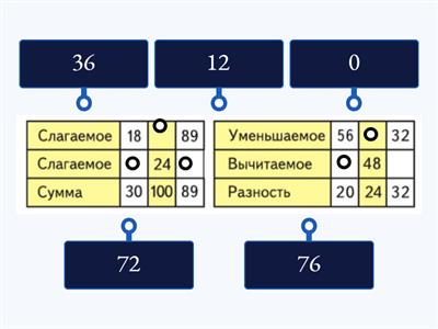 Во сколько раз больше? Меньше?✨