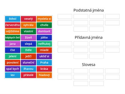 Slovní druhy - podstatná jména, přídavná jména, slovesa