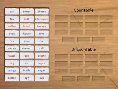 Countable/Uncountable 