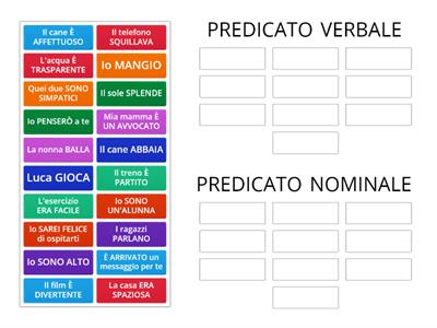 PREDICATO VERBALE O NOMINALE?