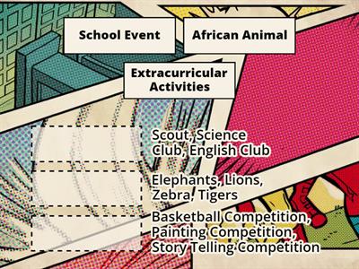 Reading Comprehension: What is Topic?