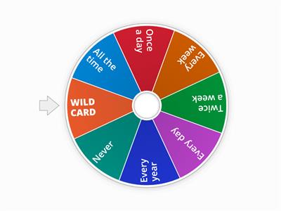 Frequency Expressions