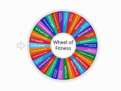 THE WHEEL OF FITNESS PK 