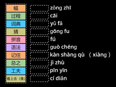 ESC 5 L7 Text 2 学汉语-New words