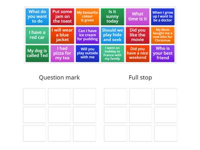 Pre Entry - Question mark or full stop?