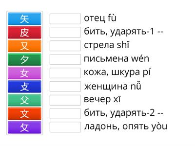Ключи 6 группа без перевода