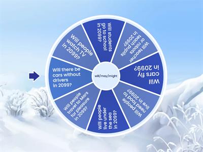 Life in the future. Prepare 7. Unit 8. Speaking. 