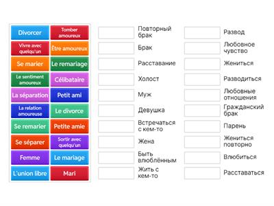 French-Russian Relationship Vocabulary
