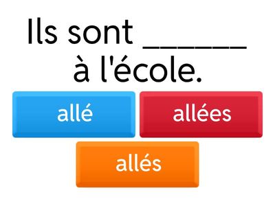 La passé composé avec être : choisis la bonne orthographe.
