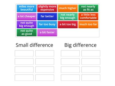 Roadmap B1+ 1B Modifying comparisons