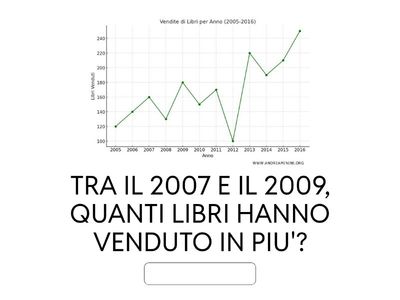 DIAGRAMMA - TUTTI IN LIBRERIA