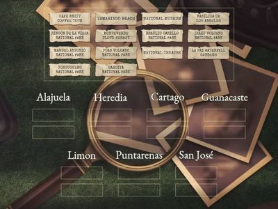 Amazing Costa Rica 4