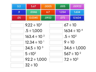 Dividing Decimals by Powers of 10