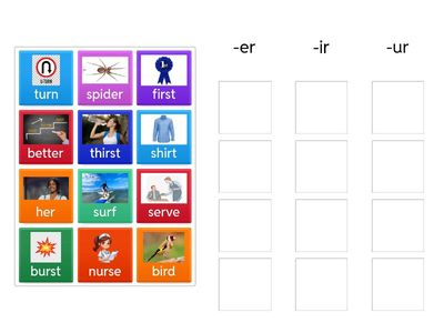  R Controlled -er, ir, ur