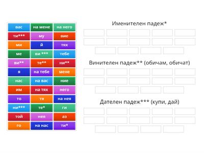 Винителни и дателни форми на личните местоимения
