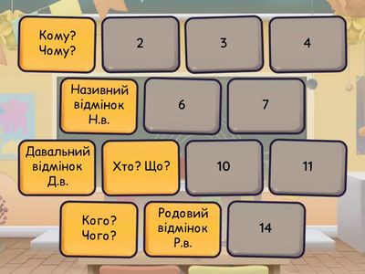 Відмінки іменників