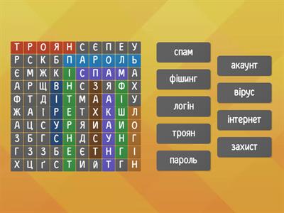  Безпека Інтернет 