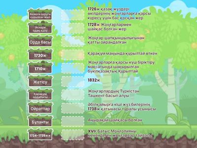 Қазанстан тарихы ойын