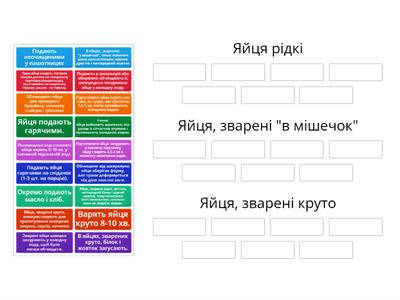 Технологія приготування  варених яєць