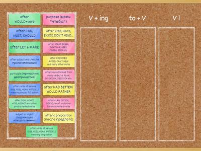 Verb Forms: to-infinitive, bare infinitive, gerund/ V+ing