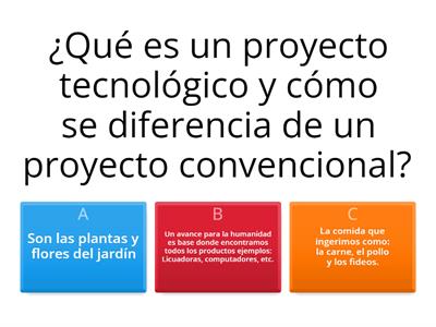 CONCEPTOS DE LA TECNOLOGÍA