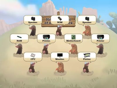 Output Devices - Activity