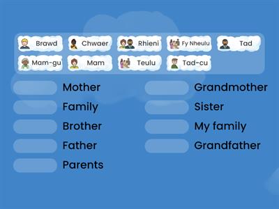 Family Members - Welsh