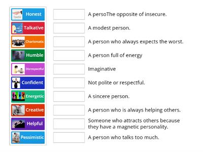  Personality Traits 