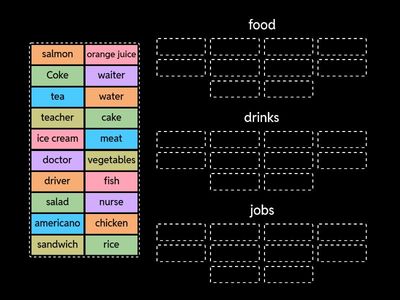 Put the words into three groups