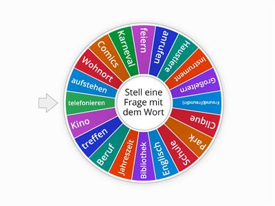 Zertifikat A1. Sprechen. Teil 2