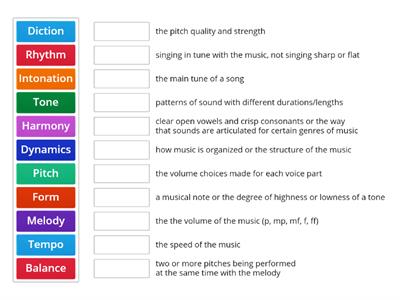 Musical Elements of a Choir