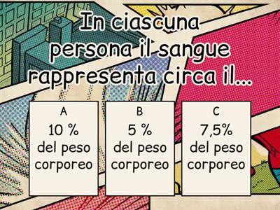 Il sangue